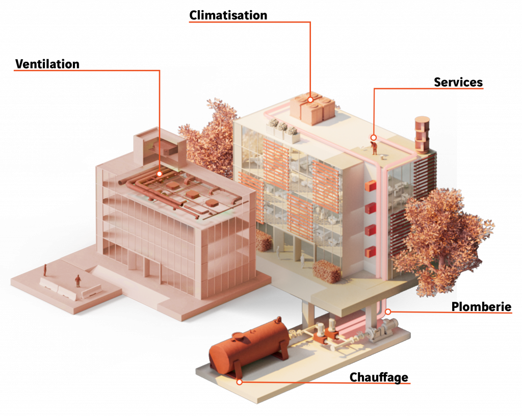 CVC et plomberie Ventilation Climatisation Services Plomberie Chauffage